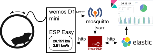 System_overview.png